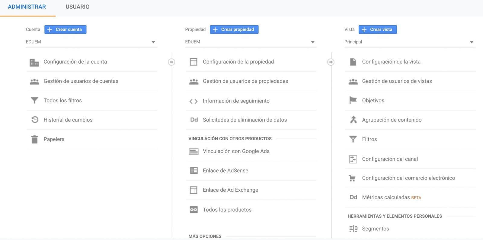 google analytics ¿Cómo funciona Google Analytics?