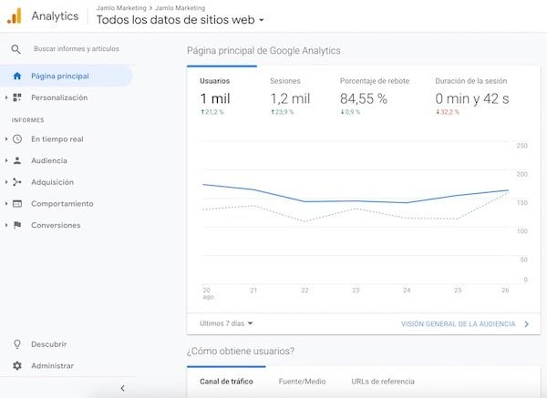 Empieza-a-medir-el-trafico-a-tu-sitio-web-con-Google-Analytics