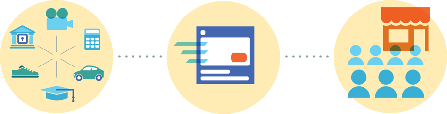 anuncios de Clientes Potenciales en Facebook ¡Ahora-empecemos-a-crear-nuestro-anuncio-de-clientes-potenciales-objetivo