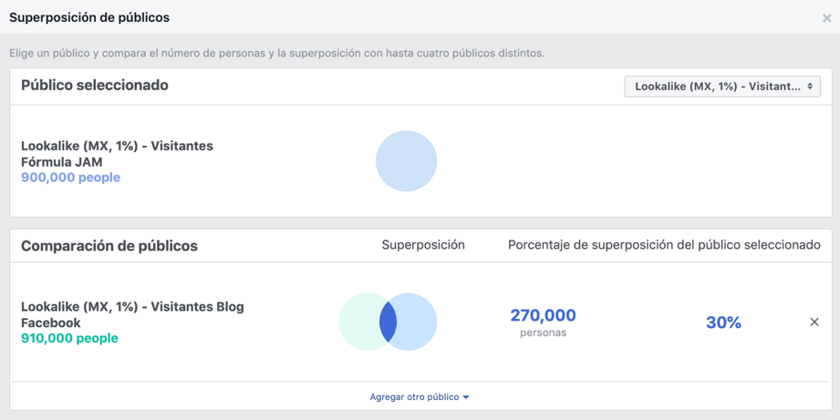 Como optimizar tus anuncios de Facebook paso a paso Paso-3.-Optimizar-cada-elemento-con-focos-rojos
