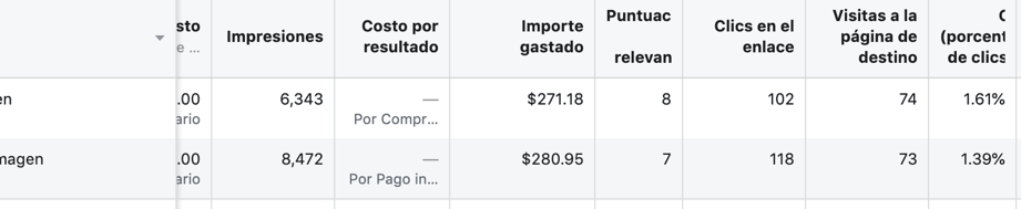Como optimizar tus anuncios de Facebook paso a paso 1 Paso-1.-Luego-de-5k-a-7k-impresiones-decide-tu-anuncio-ganador