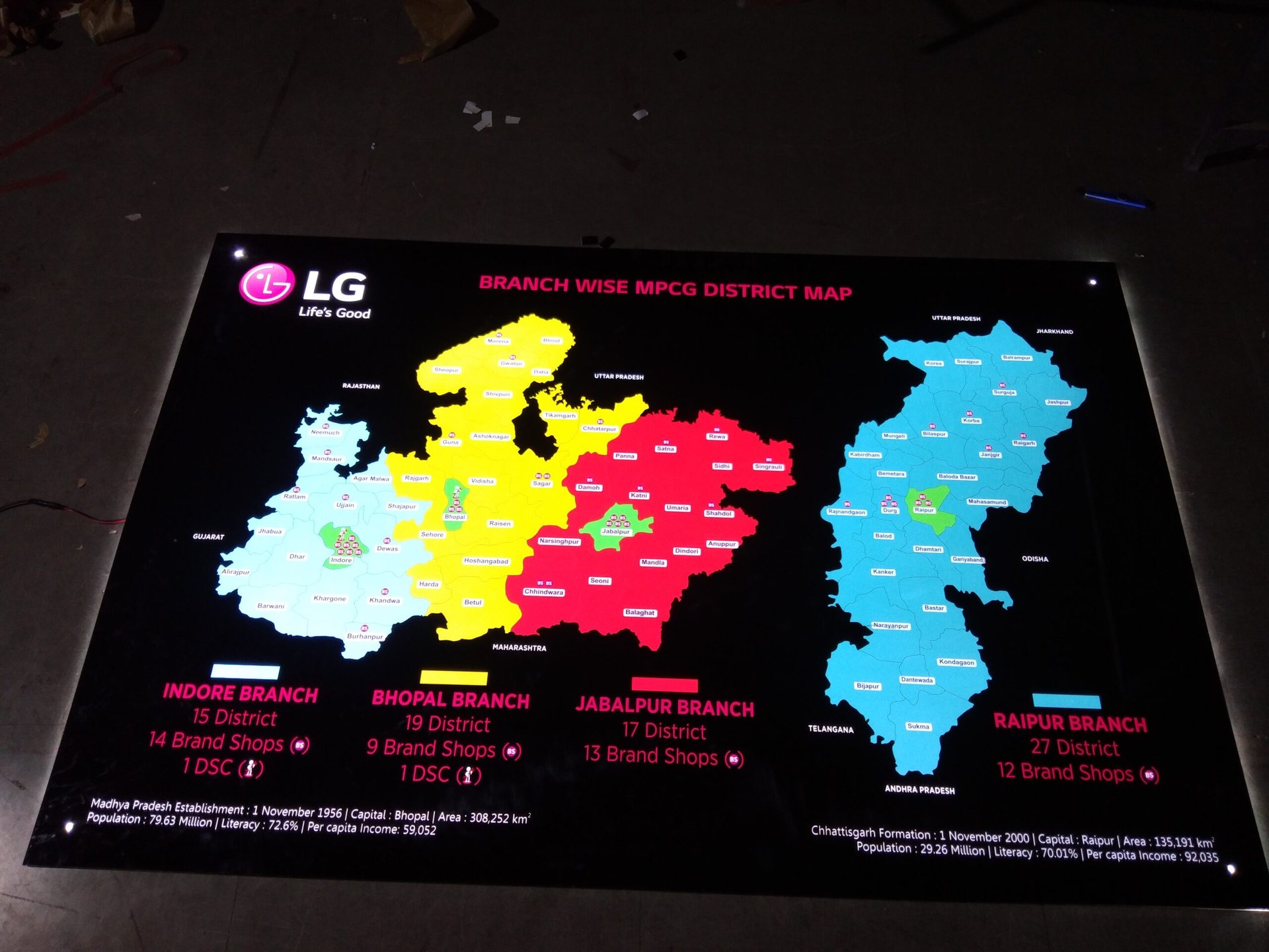 Ultra Slim LED Frames 5 onwarddigital art