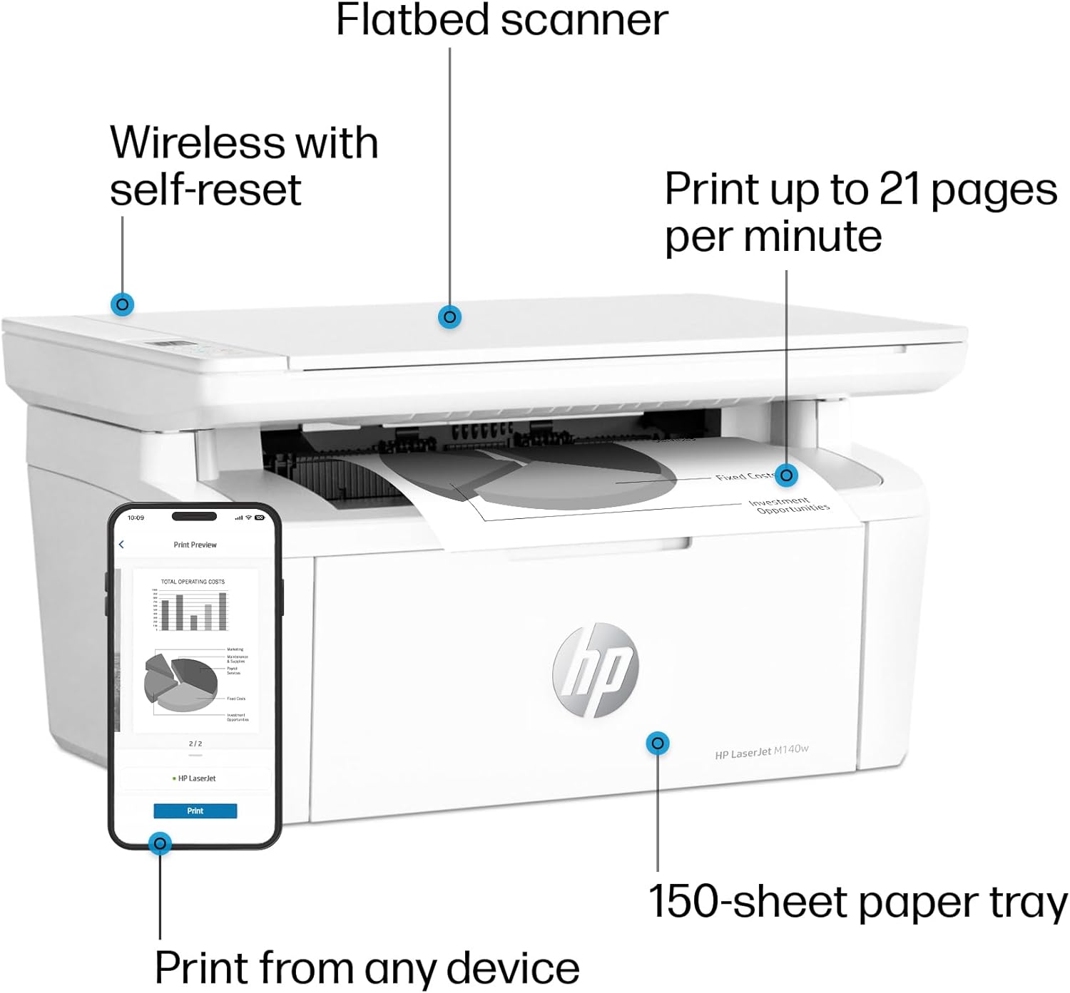 HP LaserJet MFP M140w Wireless Printer, Print, scan, copy, Fast speeds, Easy setup, Mobile printing, Best-for-small teams - Image 4