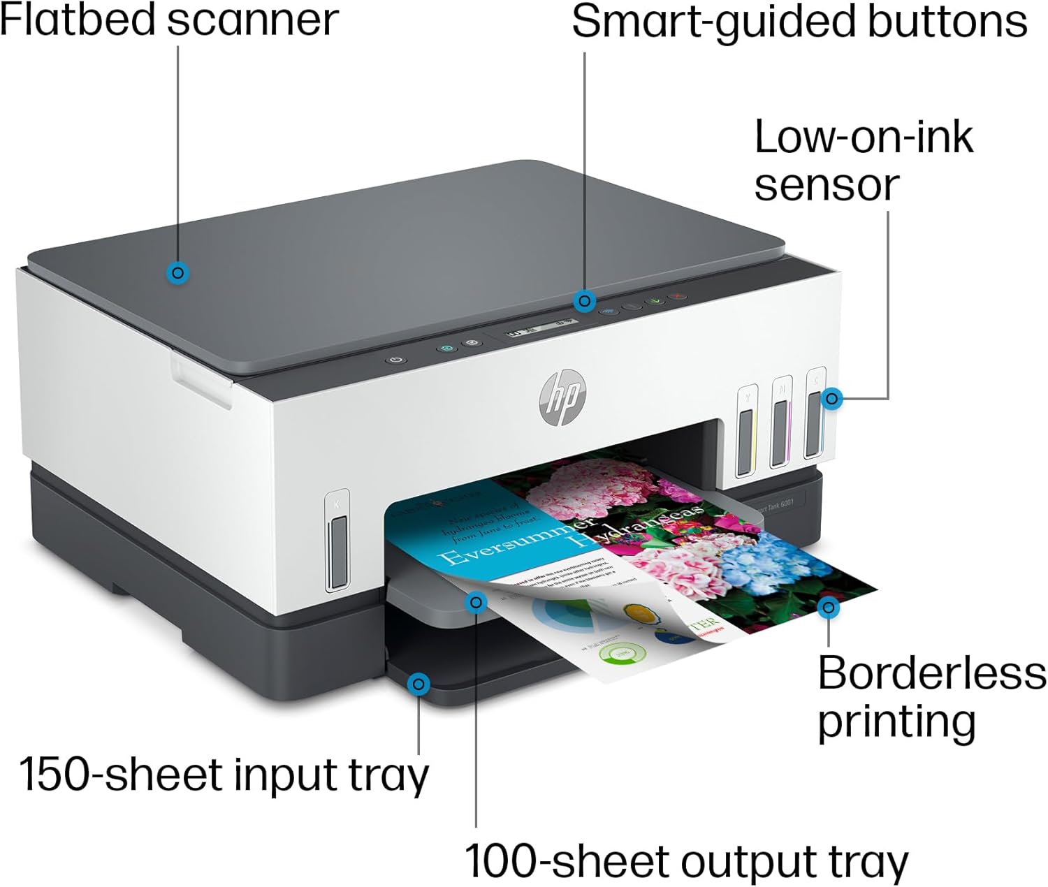 HP Smart -Tank 6001 Wireless Cartridge-Free all in one printer, this ink -tank printer comes with up to 2 years of ink included, with mobile print, scan, copy (2H0B9A) - Image 5