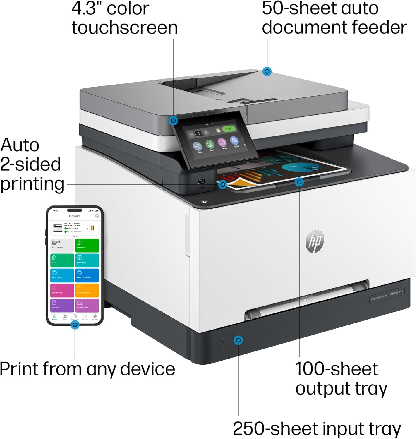 HP Color Laserjet Pro MFP 3301fdw Wireless All-in-One Color Laser Printer, Office Printer, Scanner, Copier, Fax, ADF, Duplex, Best-for-Office (499Q5F) - Image 4