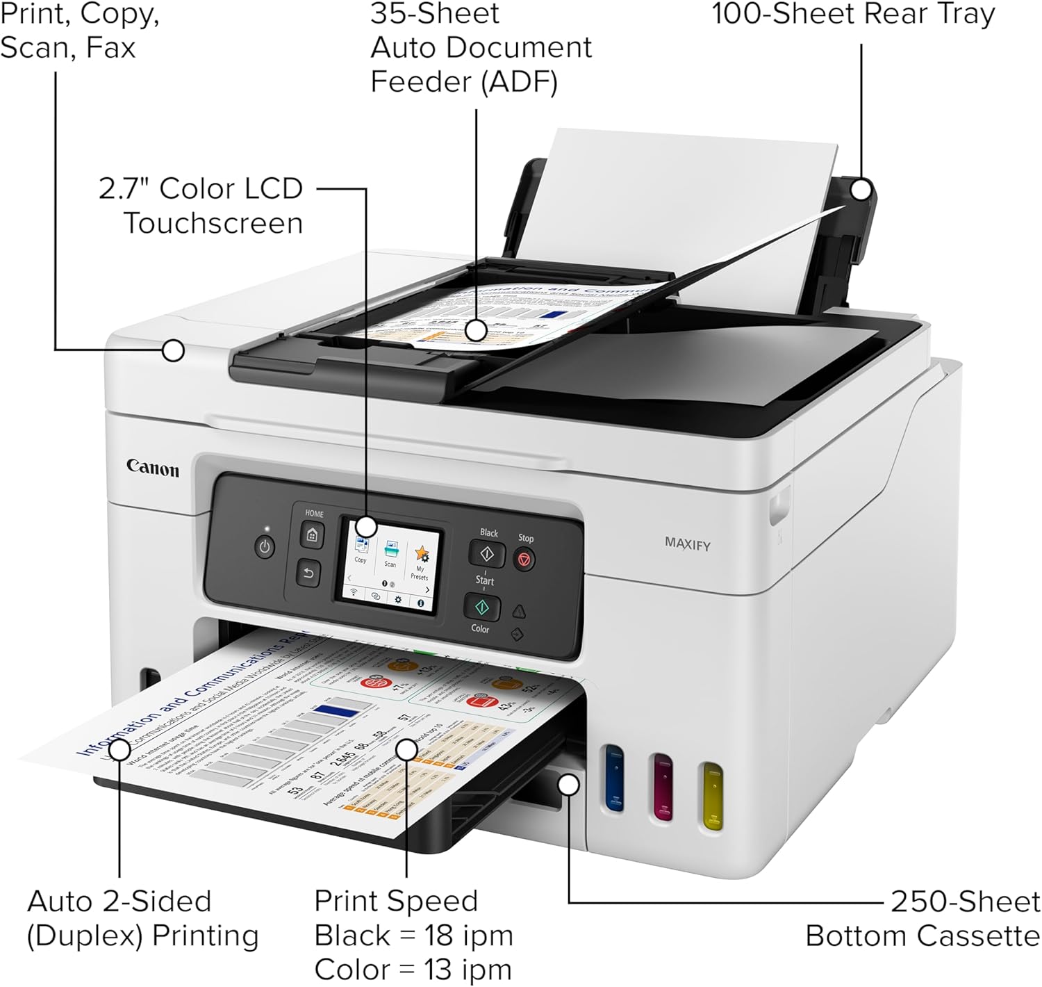 Canon Megatank GX4020 All-in-One Wireless Supertank Printer with Print, Copy, Scan and Fax | Auto Document Feeder | Mobile Printing | 2.7" LCD Touch Screen - Image 4