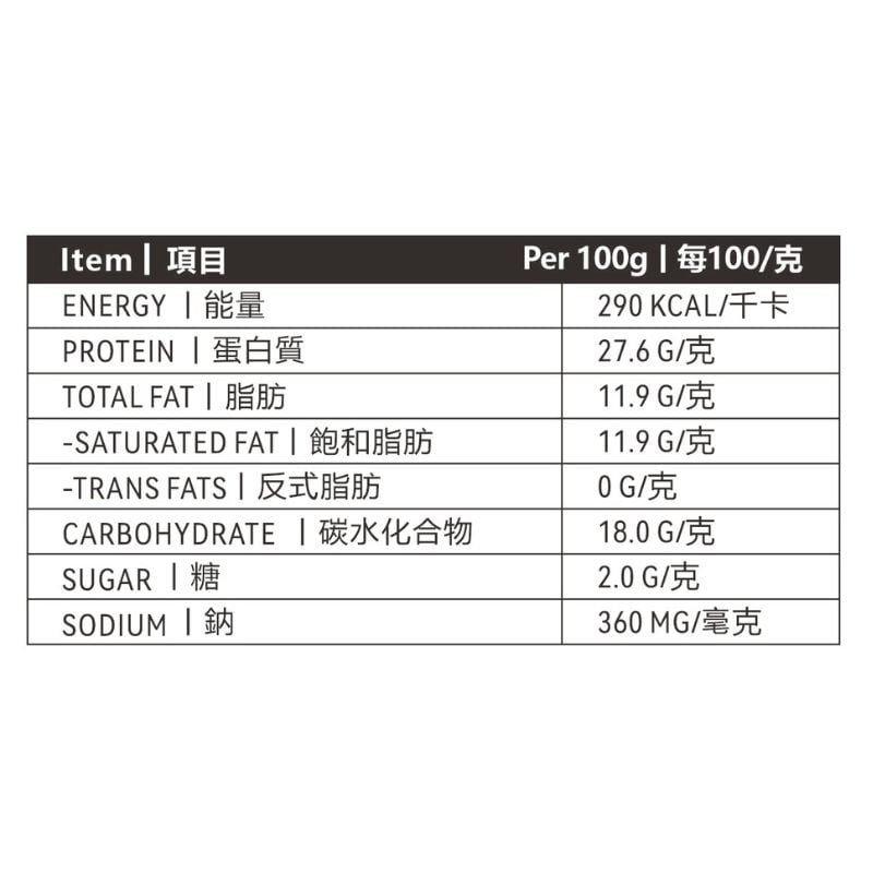 Lion Manes and Meat Floss 猴頭菇肉鬆 - Image 3