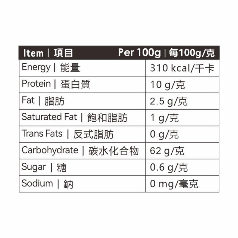 Organic Green Pepper Powder 有機青胡椒粉 - Image 3