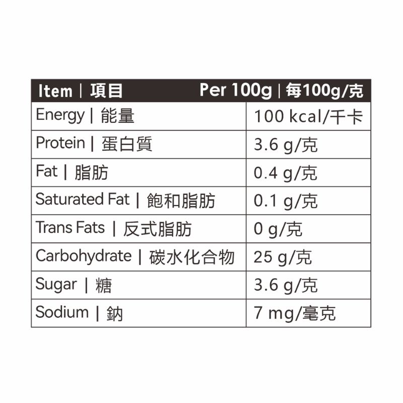 Organic Lemon Grass Powder 有機香茅粉 - Image 3