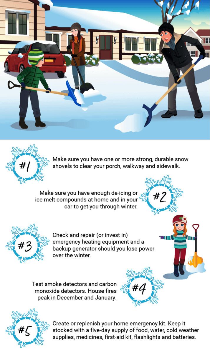 Winter emergency checklist