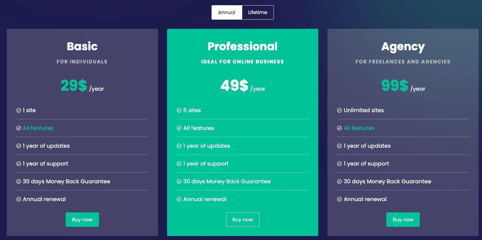 precios anuales acpt