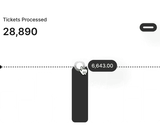 FuelCounter™ 7 aviation fuel data reporting