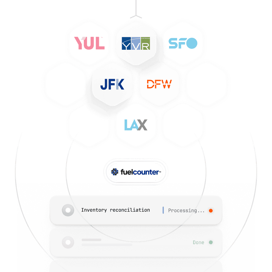 FuelTaxPro™ 7 logicraft compliance flats