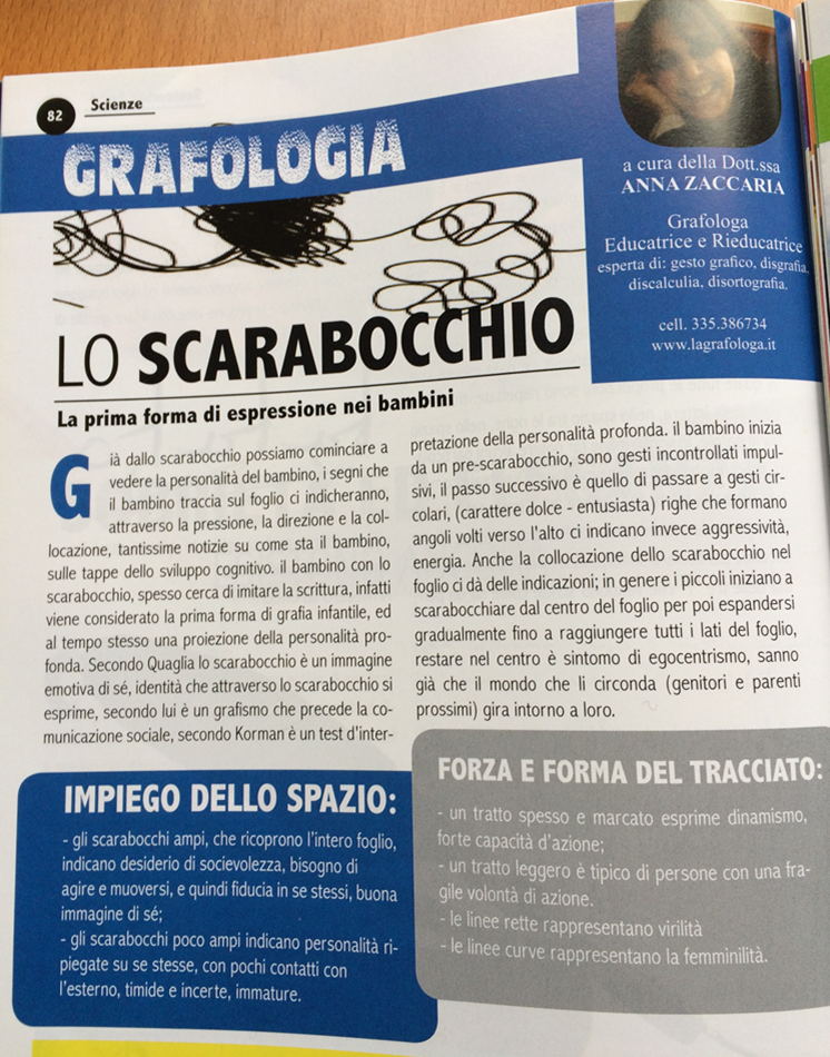 Lo scarabocchio