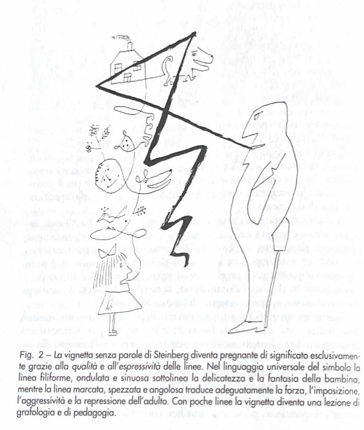 vignetta di steinberg