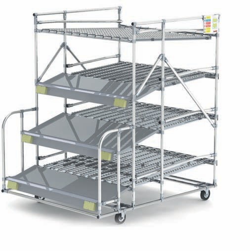 flow tube racking