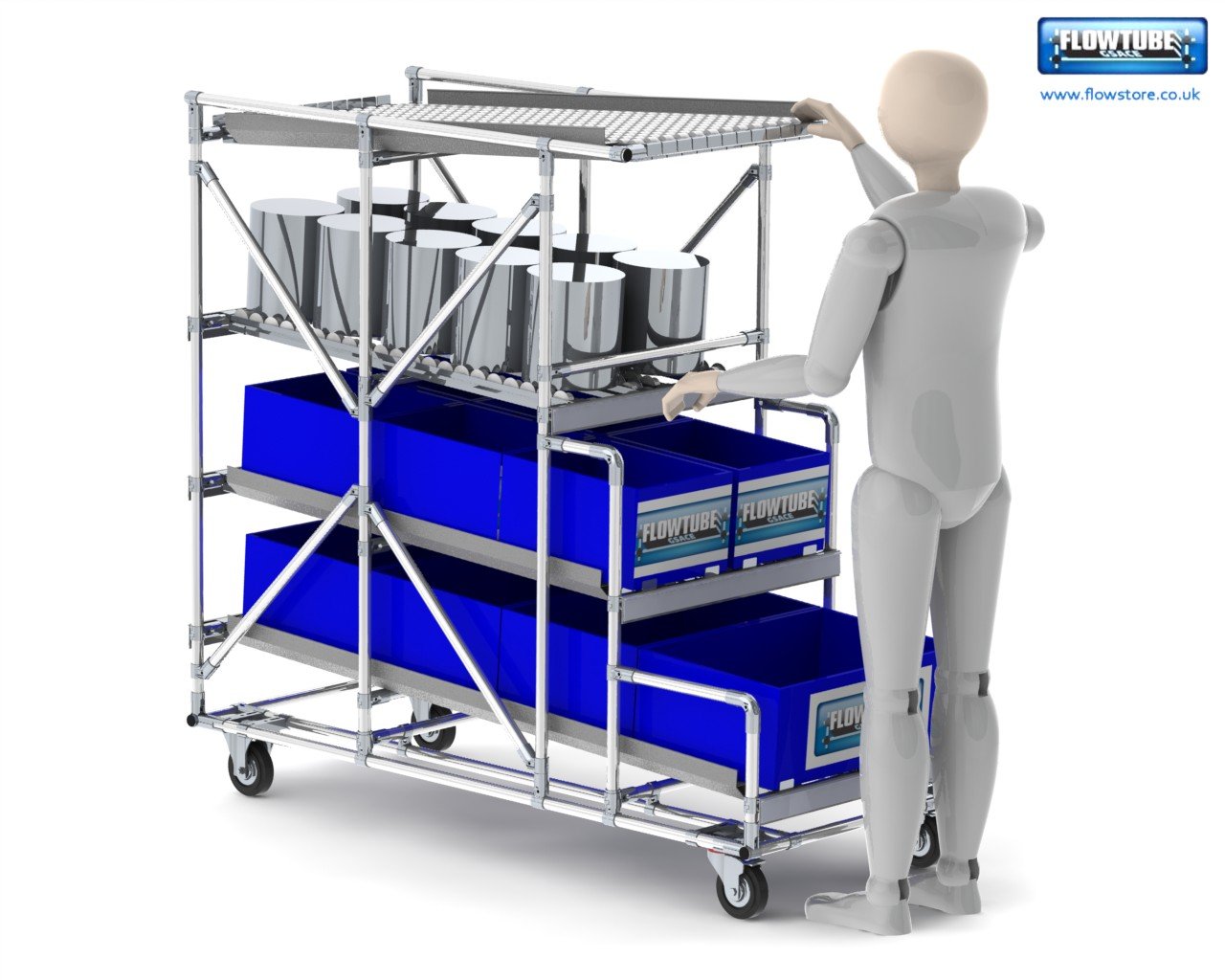 ATC Racking Benches Trolleys