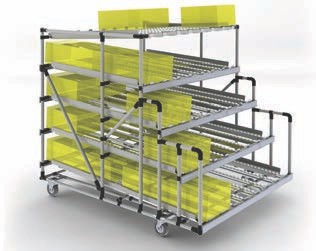 Flowtubes lean manufacturing