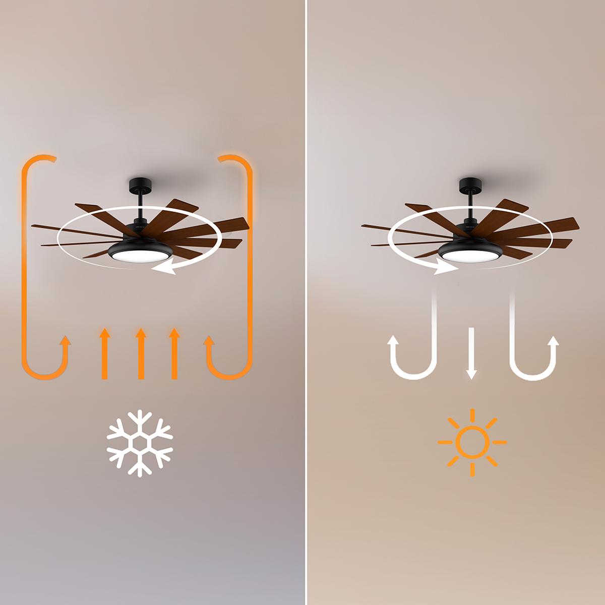 Ventilo Cecotec 9P Aero7000 pro 32w CCT 178cm,noir/noyer &ndash; Image 4