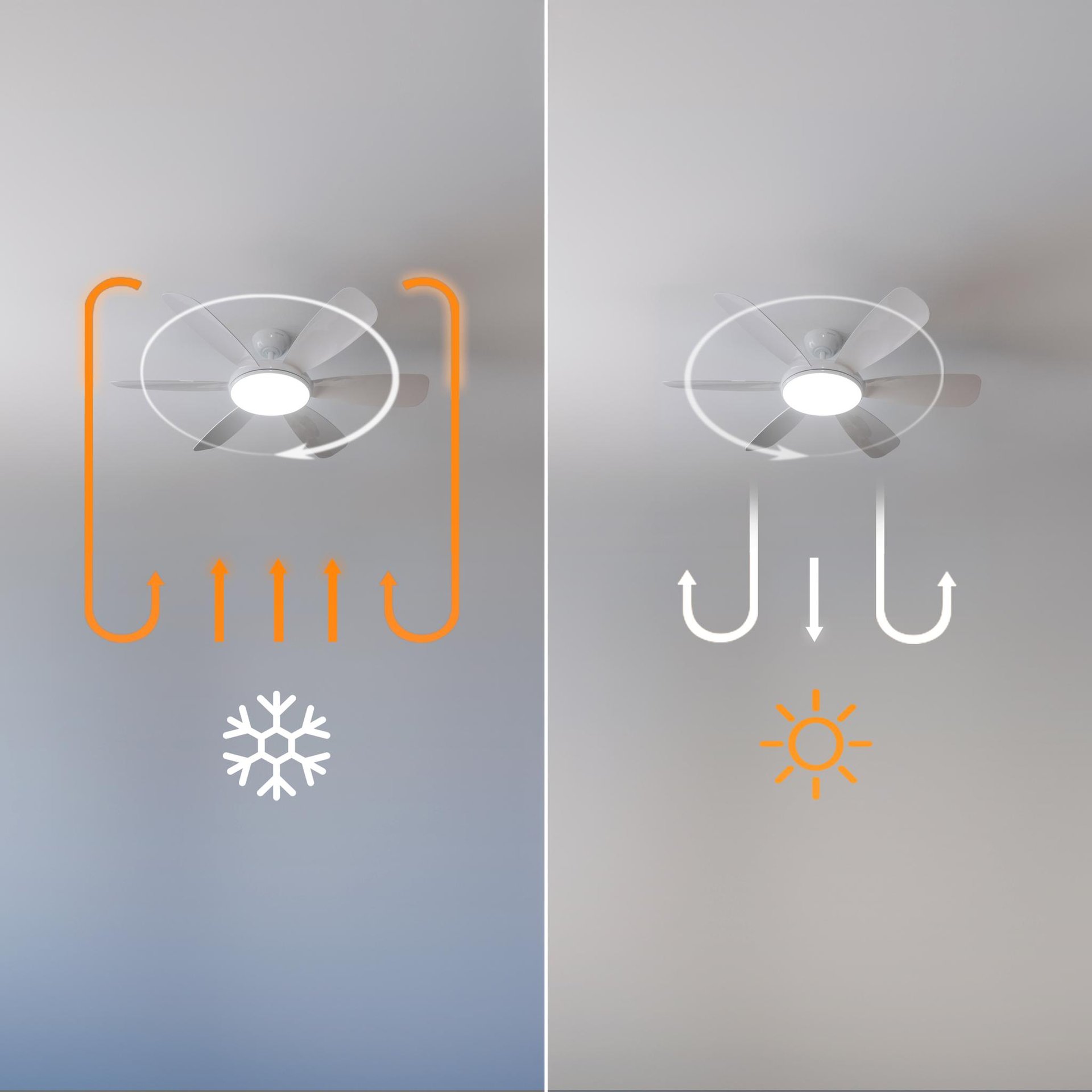 Ventilo Cecotec 6P Aero5200 Pro 32w CCT 132cm,blanc &ndash; Image 4