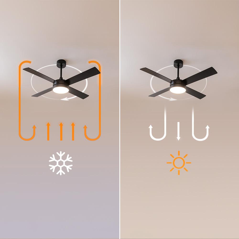 Ventilo Cecotec 3P Aero5200 line 22w CCT 132cm,noir &ndash; Image 3