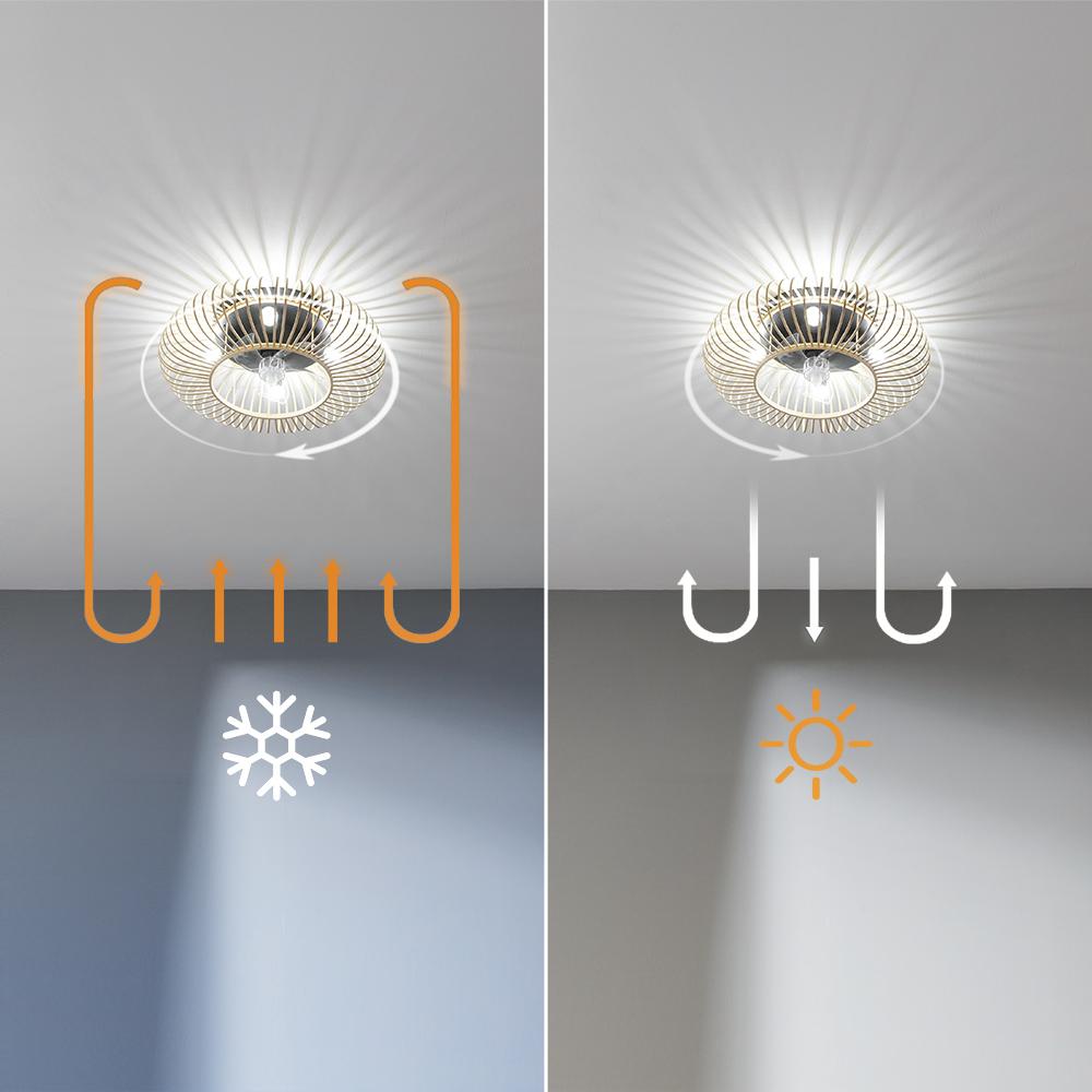 Ventilo Cecotec 5P LampAero600 4xE27 28cm,blanc/bois &ndash; Image 3