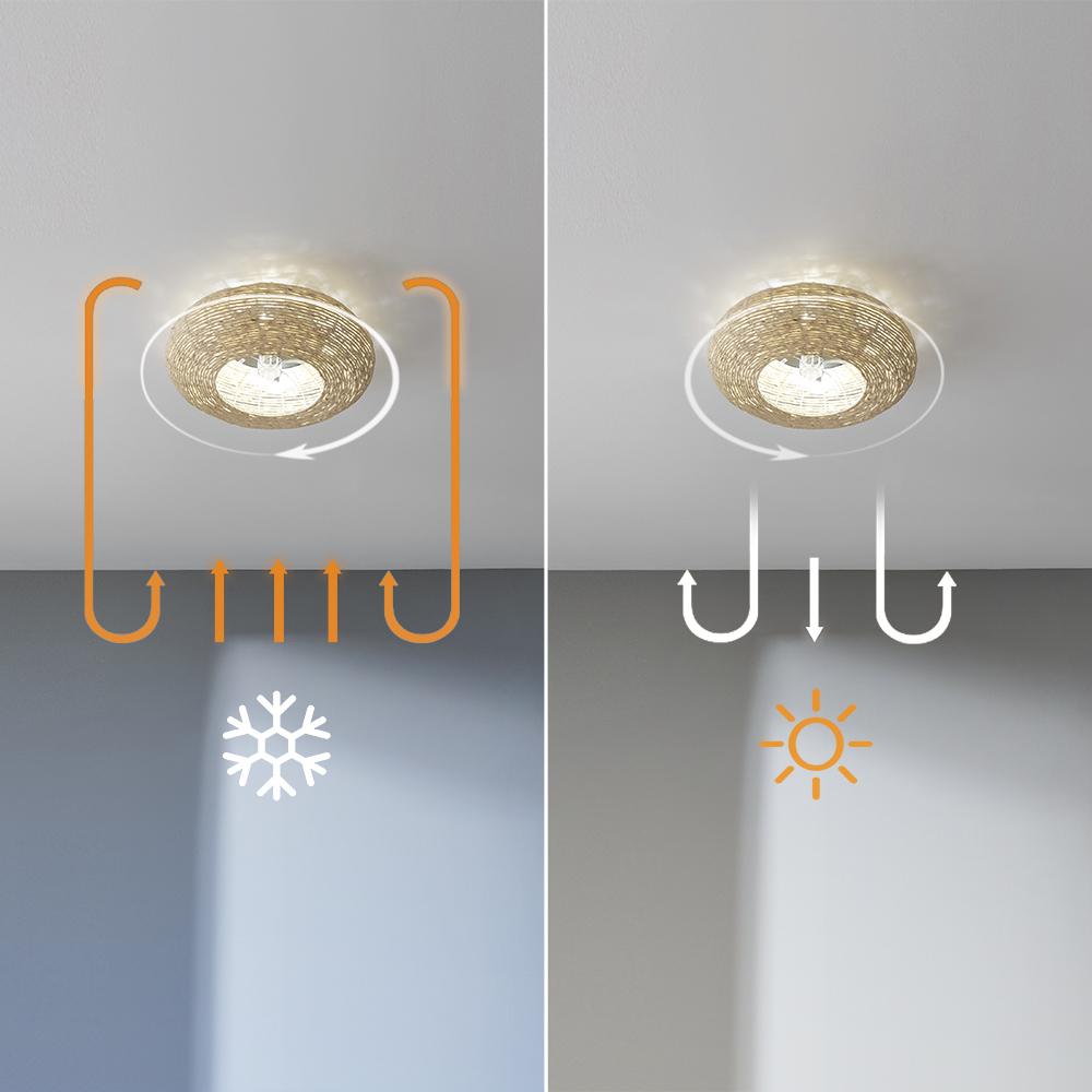 Ventilo Cecotec 5P LampAero600 4xE27,naturel &ndash; Image 3