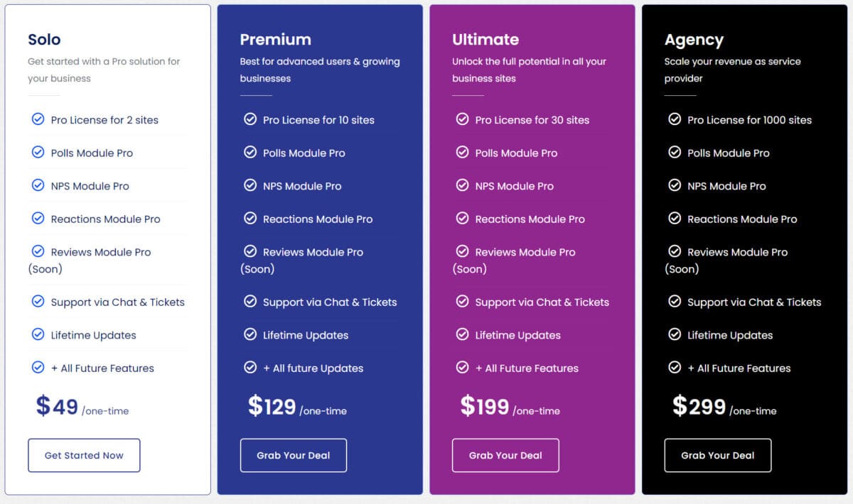 Liquidpoll lifetime deal pricing i