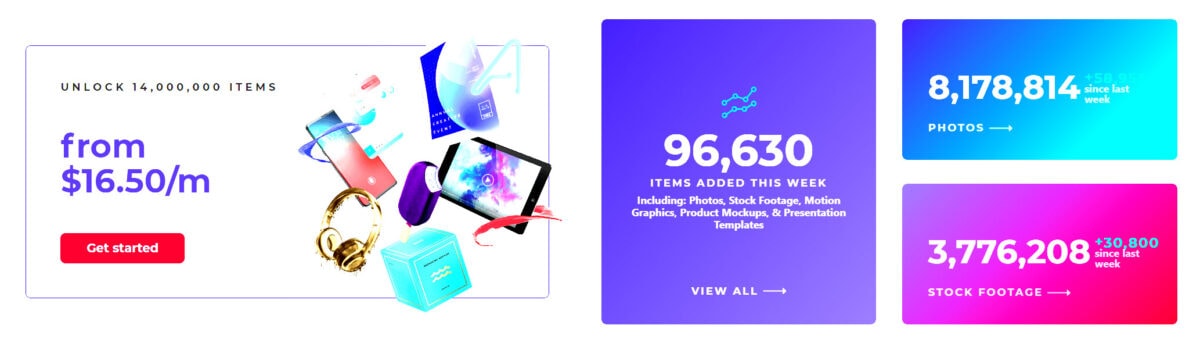 Envato Elements Annual Deal Image II