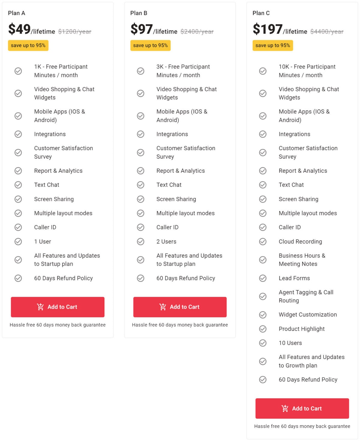 Arvia lifetime deal pricing