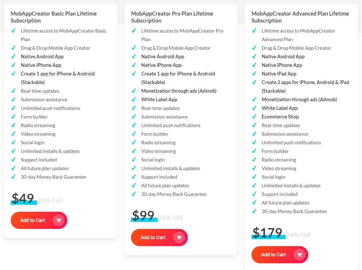 MobAppCreator Lifetime Deal Pricing