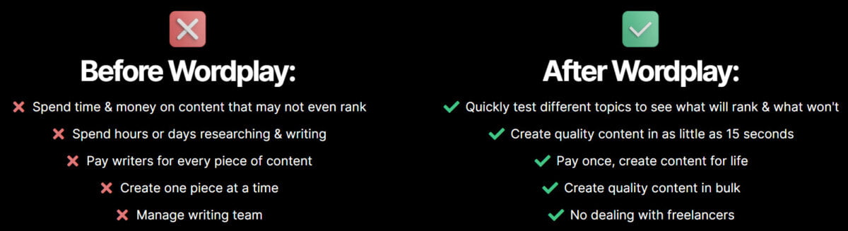 Wordplay Lifetime Deal Image II