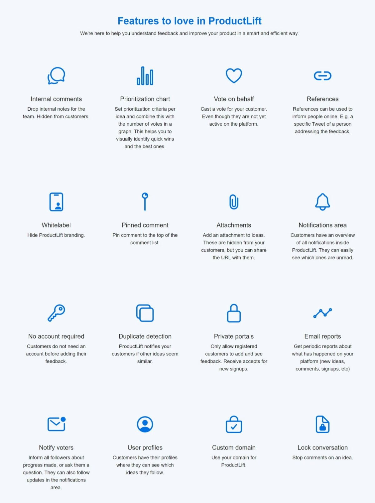 productlift lifetime deal image 2