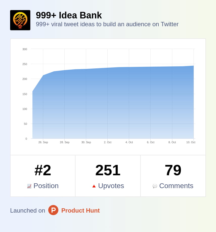 999+ Idea Bank Lifetime Deal Image 3