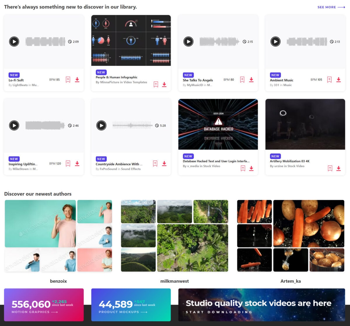 Envato Elements Annual Deal Image I