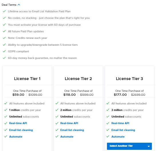 Email List Validation Deal