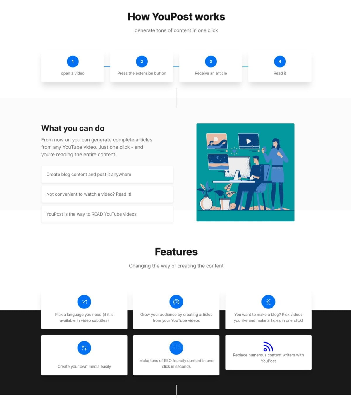 youpost lifetime deal image