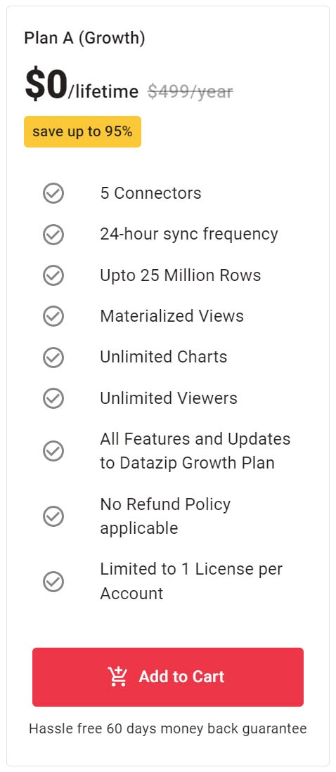 Datazip Lifetime Deal Pricing