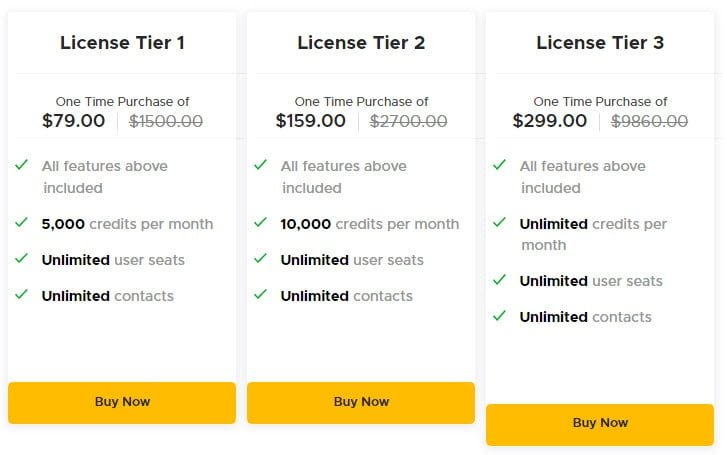 Sms it decentralized ss