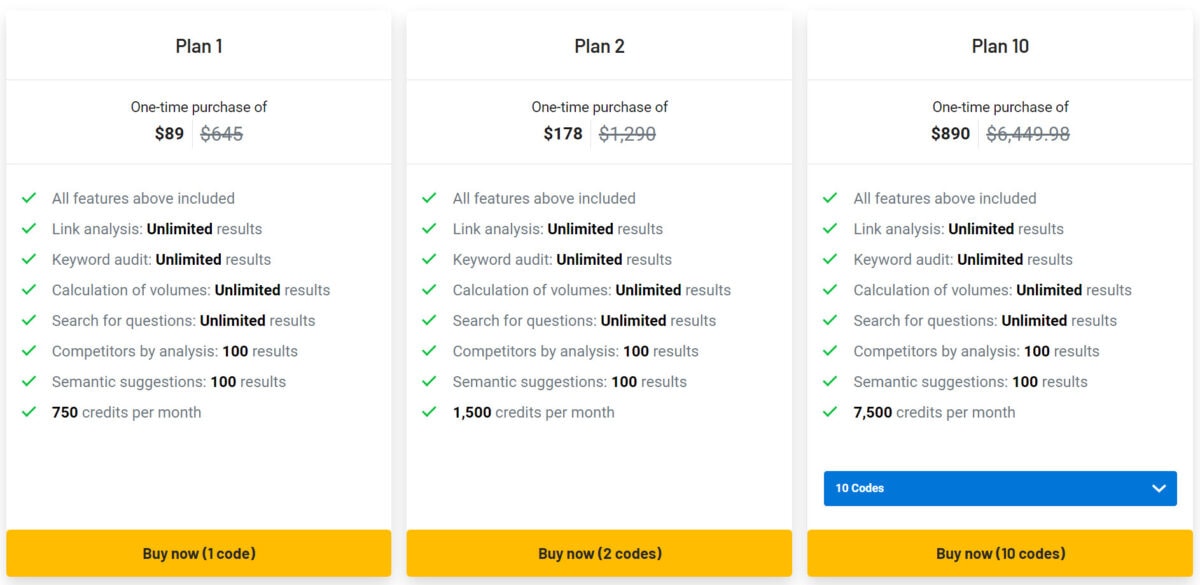 Textfocus lifetime deal pricing i