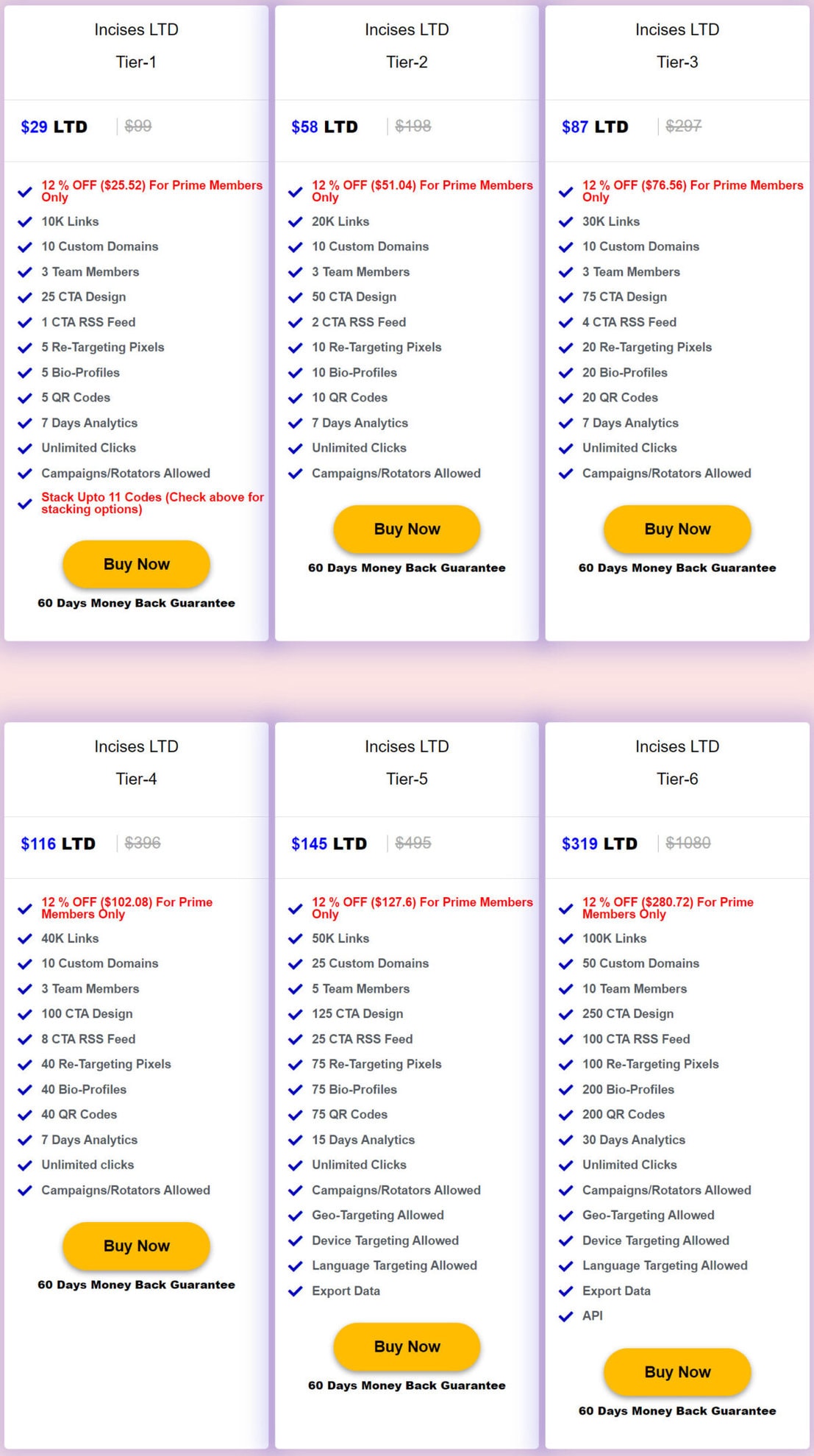 Incises lifetime deal pricing