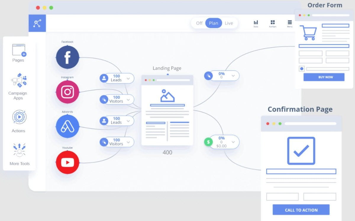 Marketplan Lifetime Deal Image