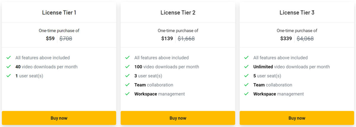 Steve.AI Lifetime Deal Pricing