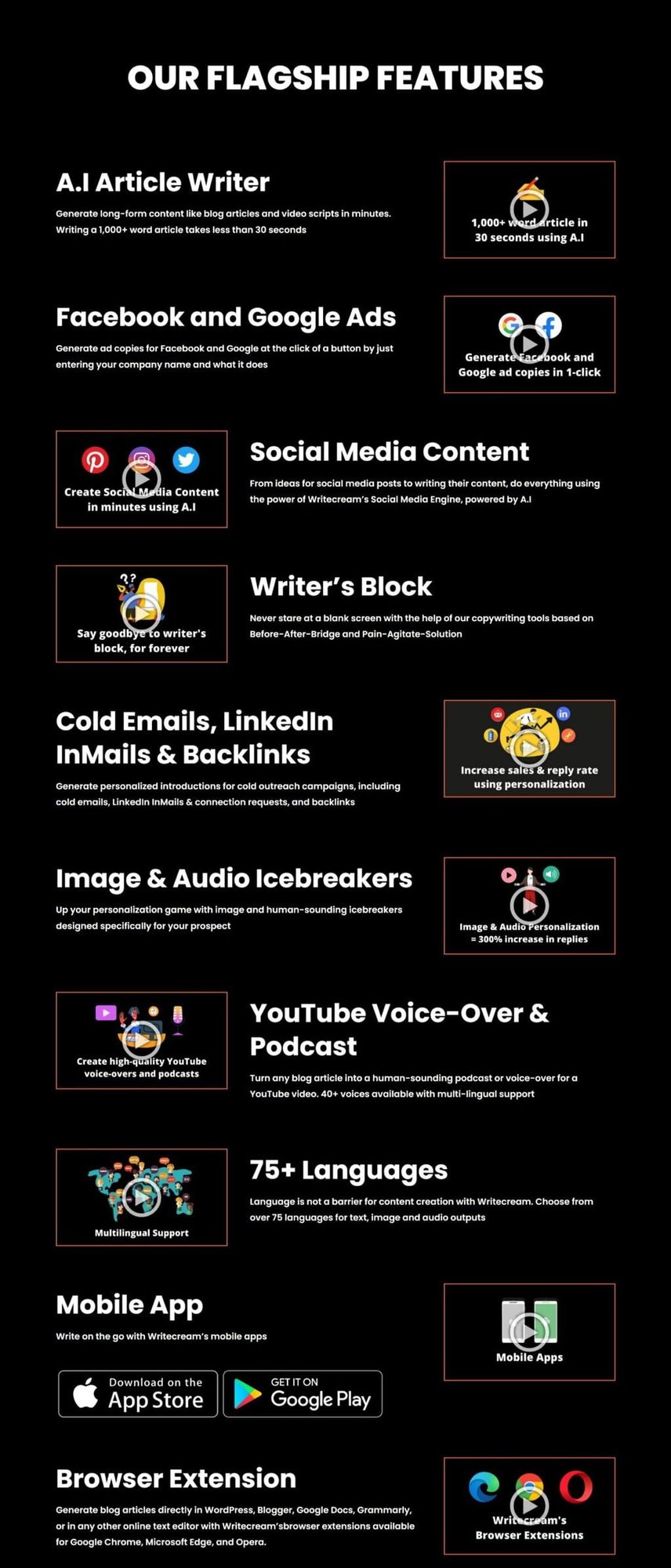 writecream lifetime deal image 3