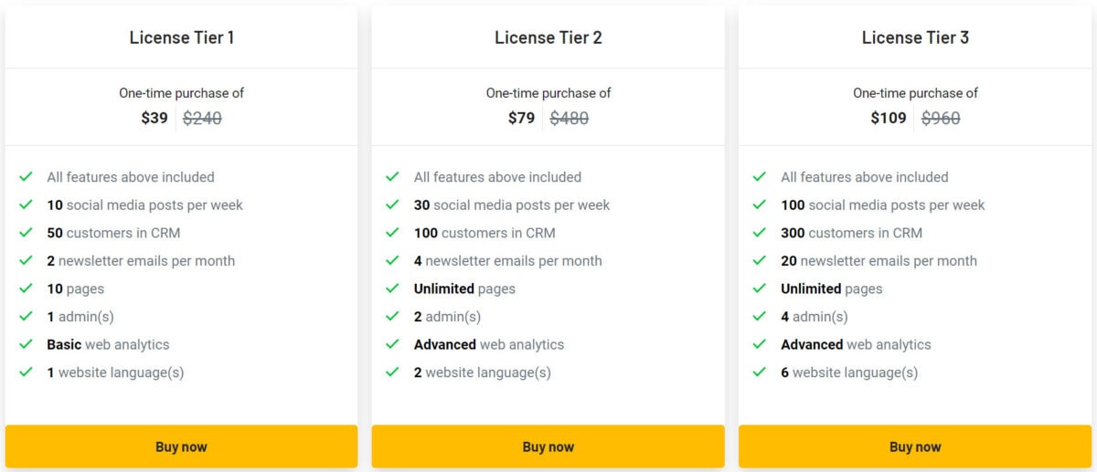 Webullar lifetime deal pricing