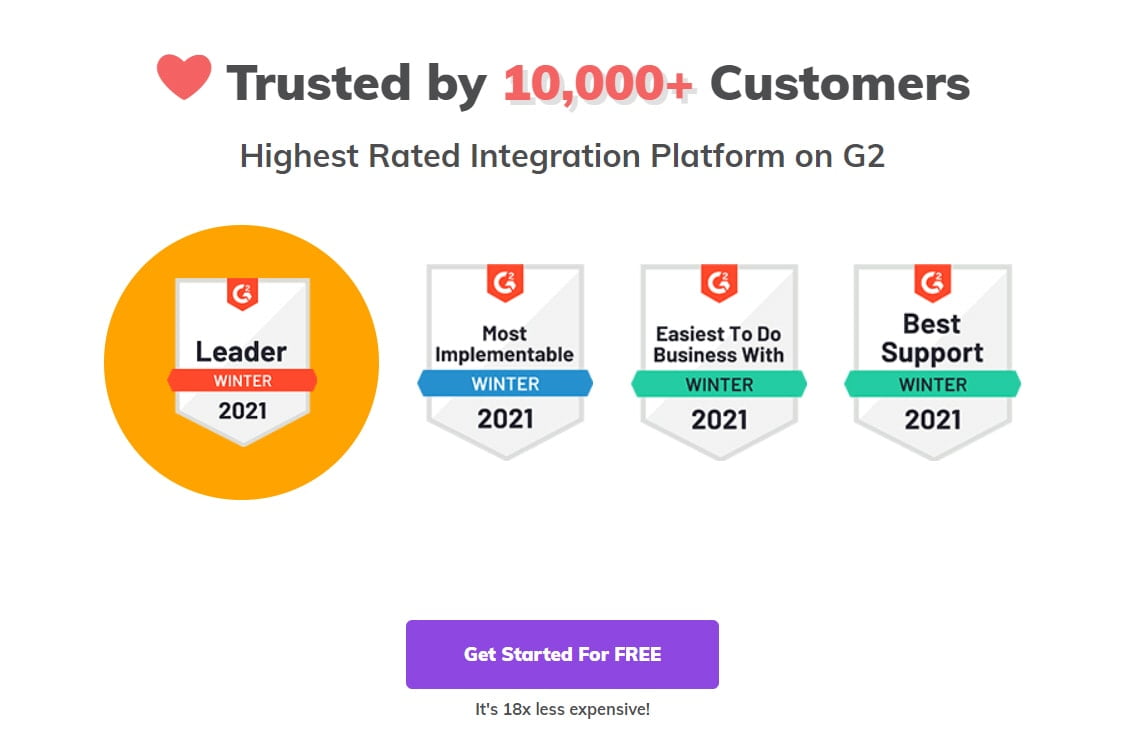 Integrately Free Lifetime Deal Trust Badge