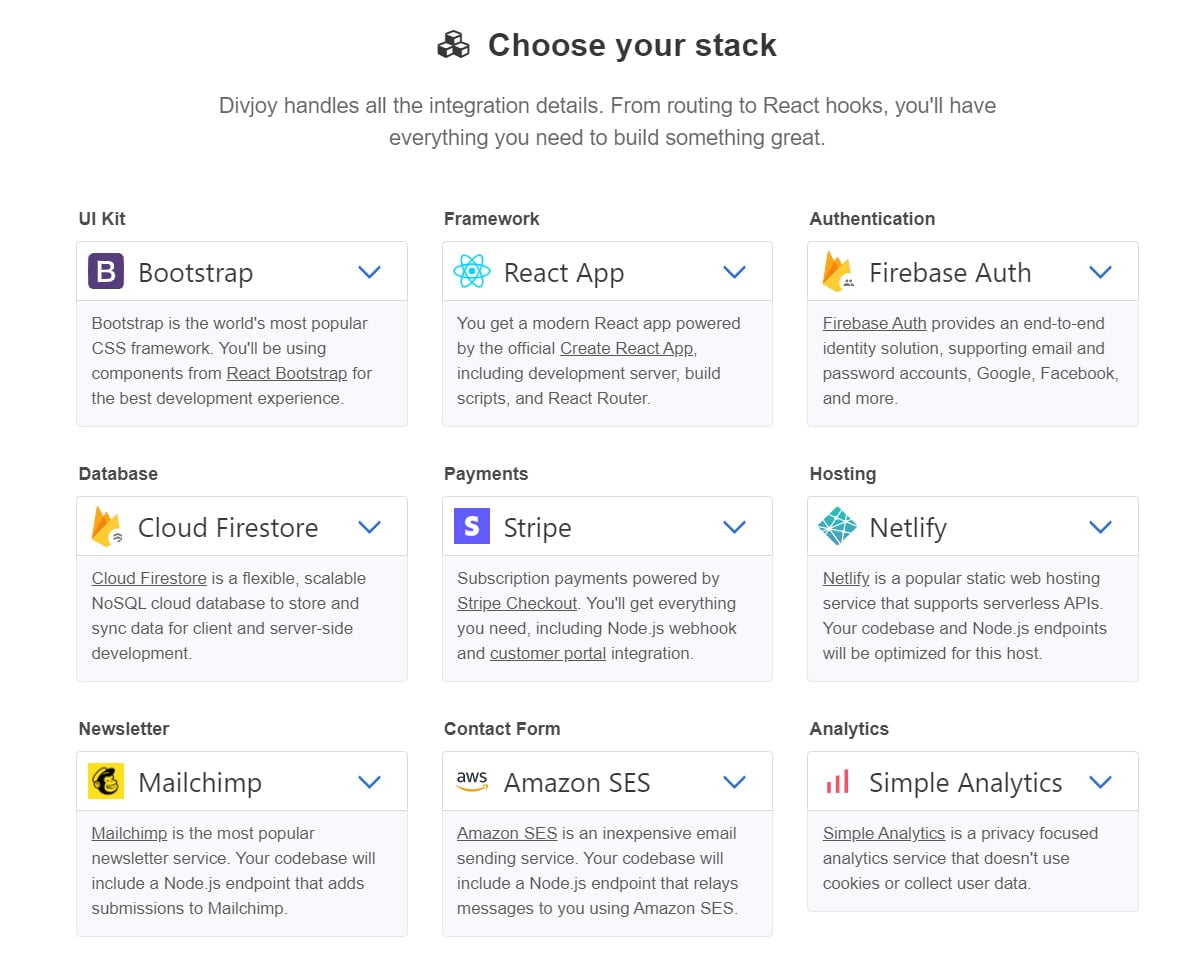 DivJoy Lifetime Deal Pricing