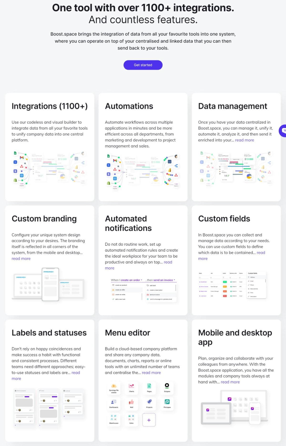 BoostSpace Lifetime Deal Image 4