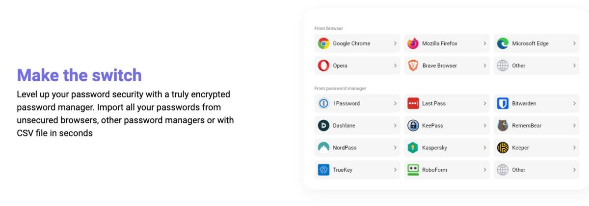 Pcloud Pass features