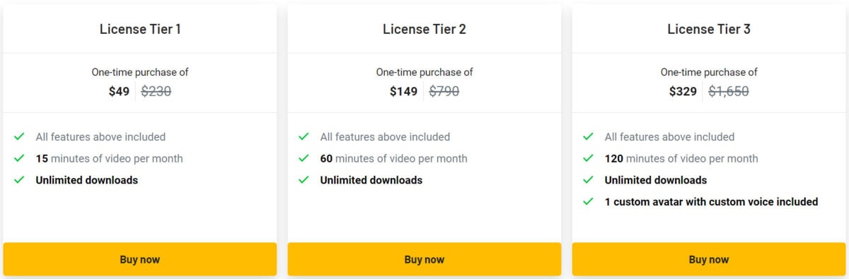 Spiritme Lifetime Deal Pricing